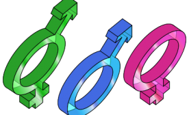 Gender Symbols